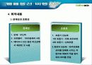 RC헬륨 풍선 비행선 12페이지
