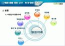 RC헬륨 풍선 비행선 16페이지