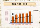 한국타이어 7페이지