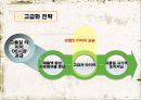 한국타이어 15페이지