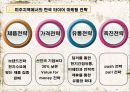 한국타이어 22페이지