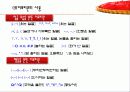 통신언어 문제점!! 22페이지