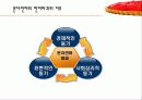 통신언어 문제점!! 38페이지