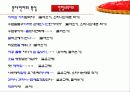 통신언어 문제점!! 40페이지