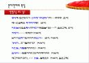 통신언어 문제점!! 44페이지