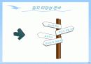 태안반도 무인도 활용 테마파크 조성 안 -Theme Park 'Rainbow Wonderland'- 13페이지