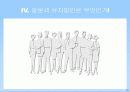 태안반도 무인도 활용 테마파크 조성 안 -Theme Park 'Rainbow Wonderland'- 31페이지