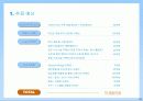 태안반도 무인도 활용 테마파크 조성 안 -Theme Park 'Rainbow Wonderland'- 34페이지