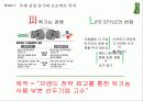 풀무원 (따라 잡힐 것인가 달아날 것인가, 기업 브랜드로 승부한다!) 4페이지