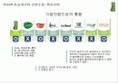 풀무원 (따라 잡힐 것인가 달아날 것인가, 기업 브랜드로 승부한다!) 29페이지