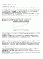국내 외 전자상거래 시장의 현황 및 전망 2페이지