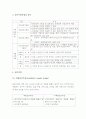 표본추출법 (Sampling Method) - 확률 표본추출, 비확률표본추출 5페이지