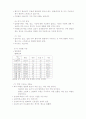 성인2레포트 7페이지