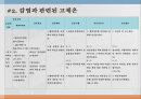 성인2 PPT 21페이지