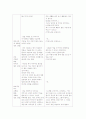 Simulation_scenario(모성1) 3페이지