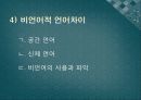 남녀간의 언어차이에 대하여 16페이지