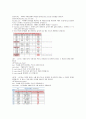 함수 3숙제 9페이지