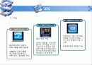 운영체제 종류 조사 프로젝트 65페이지