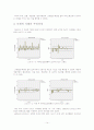 시계열 분석을 통한 제주도 관광객 수요예측의 실증적 분석 16페이지