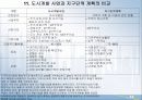 국토이용계획변경 - 도시개발사업 (용인시 수지구 동천동 민간 도시개발 계획안)  13페이지