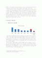 KTX 고속열차사고의 위험성과 고장 사례 및 문제 발생 원인(기술, 제도, 정책) 분석 7페이지