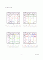 Term-project 7-Segment (설계보고서) 13페이지