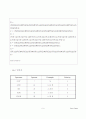 Term-project Timer (GAL IC를 이용한 Timer 표현 설계보고서) 11페이지