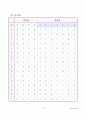 Term-project Timer (GAL IC를 이용한 Timer 표현 설계보고서) 15페이지