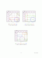 Term-project Timer (GAL IC를 이용한 Timer 표현 설계보고서) 17페이지