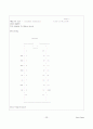 Term-project Timer (GAL IC를 이용한 Timer 표현 설계보고서) 30페이지