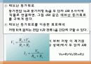 분배기설계 ppt 11페이지