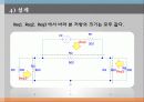 분배기설계 ppt 34페이지