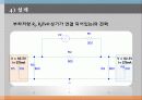 분배기설계 ppt 35페이지