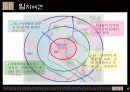 파주_신도시 5페이지