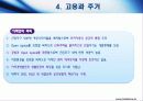 New Urbanism 도시와 직주근접 18페이지