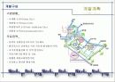 송도국제신도시 (SONGDO INTERNATIONALIZATION NEW CITY) 14페이지