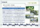 송도국제신도시 (SONGDO INTERNATIONALIZATION NEW CITY) 20페이지
