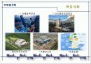 송도국제신도시 (SONGDO INTERNATIONALIZATION NEW CITY) 21페이지