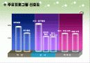 축구 제안서 8페이지