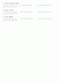 2급청소년지도사예상문제 44페이지