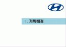 현대자동차 유스마케팅 최종본 1 3페이지