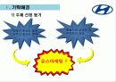 현대자동차 유스마케팅 최종본 1 4페이지
