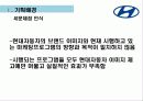 현대자동차 유스마케팅 최종본 1 9페이지