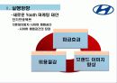 현대자동차 유스마케팅 최종본 1 14페이지