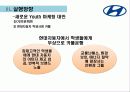 현대자동차 유스마케팅 최종본 1 18페이지