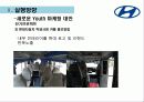 현대자동차 유스마케팅 최종본 1 20페이지