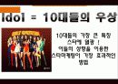 현대자동차 유스마케팅 최종본 1 24페이지