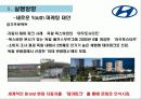 현대자동차 유스마케팅 최종본 1 27페이지