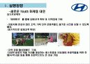 현대자동차 유스마케팅 최종본 1 28페이지