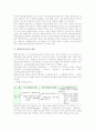 [발명공작교실]발명공작교실의 정의, 발명공작교실의 성격, 발명공작교실의 현황, 발명공작교실의 내용, 발명공작교실의 설치, 발명공작교실의 환경조성, 발명공작교실의 효과, 발명공작교실의 추진 방향 분석 4페이지